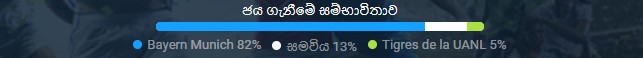 බයර්න් මියුනිච් සහ ටයිගර්ස් ඩි ලා උන්ල් අතර තරගය