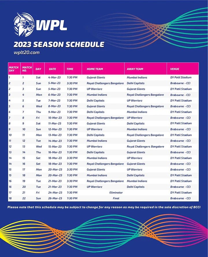 කාන්තා ප්‍රිමියර් ලීගයේ කාලසටහන නිකුත් වෙයි - BCCI released the full match schedule of the inaugural edition of the Women’s Premier League 2023