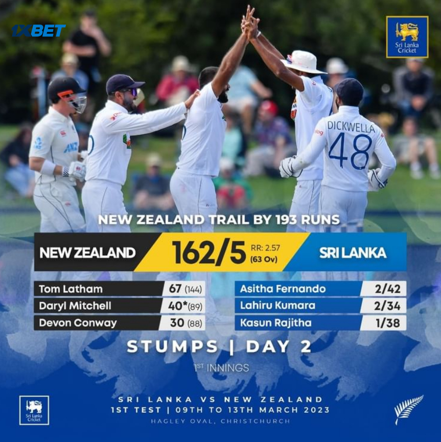 ශ්‍රී ලංකා වේගපන්දු බලඇනියේ තර්ජනයට කිවියෝ හසුවේ..!-At Stumps on Day 2, New Zealand trail by 193 runs with five wickets in hand