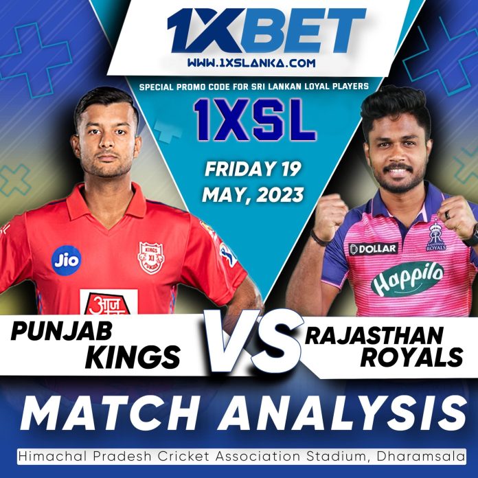 Lucknow Super Giants vs Mumbai Indians තරඟ විශ්ලේෂණය – IPL 2023, Lucknow Super Giants vs Mumbai Indians Match Analysis. Indian Premier League 2023