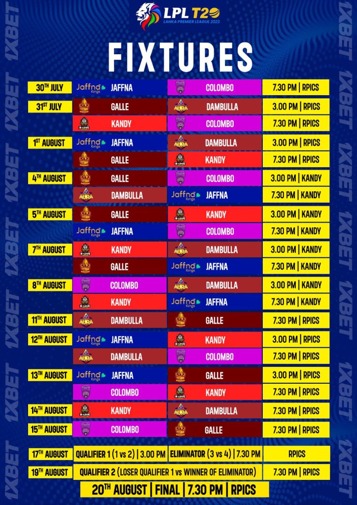 2023 ලංකා ප්‍රිමියර් ලීගයේ කාලසටහන නිකුත් කරයි - 2023 Lanka Premier League schedule released