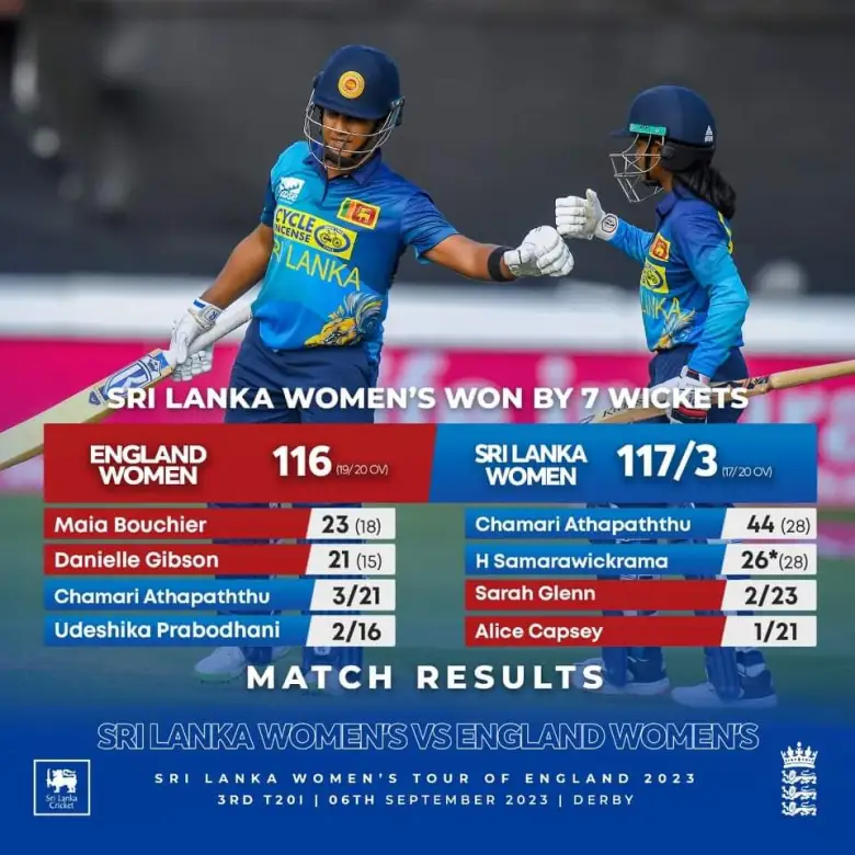 SL කාන්තා ක්‍රිකට් කණ්ඩායම එංගලන්තයේදී ඉතිහාසගත වෙයි - Sri Lanka women's cricket team makes history in England