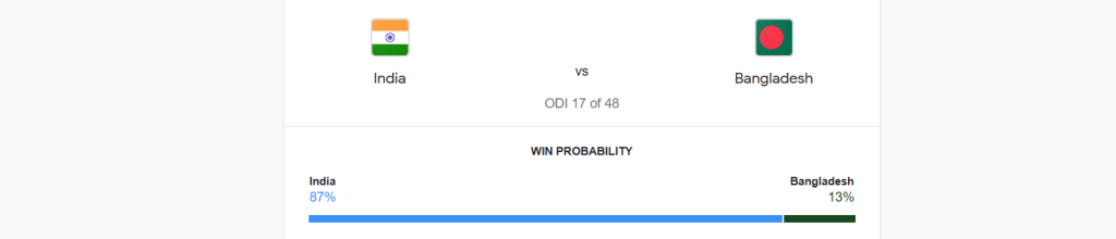 INDIA vs BANGLADESH Dream11 Match Prediction