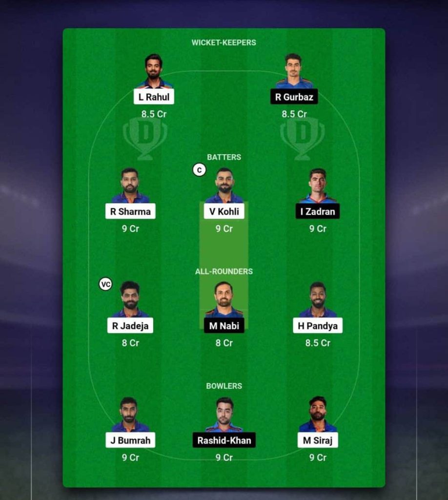 INDIA vs AFGHANISTHAN Dream11 Match Prediction!