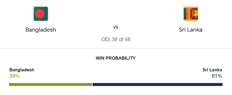 SRI LANKA vs BANGLADESH Dream11 Match Prediction