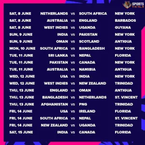 2024 T20 ලෝක කුසලාන තරඟ කාල සටහන එලි දකී ! -Fixtures revealed for ICC Men’s T20 World Cup 2024