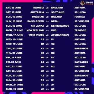2024 T20 ලෝක කුසලාන තරඟ කාල සටහන එලි දකී ! -Fixtures revealed for ICC Men’s T20 World Cup 2024