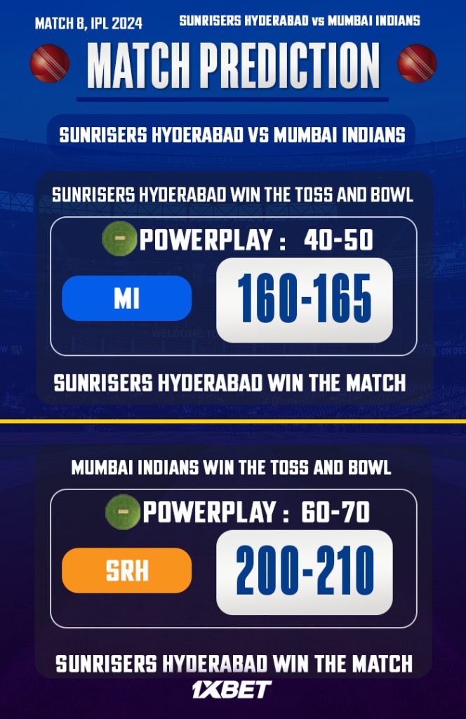 SRH vs MI Match Prediction – Who will win today’s IPL match -අද කවුරු දිනයිද?