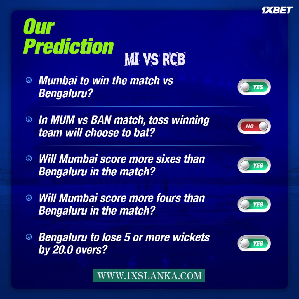 MI vs RCB Match Prediction! – Who will win today’s IPL match-අද ජයග්‍රහනය කාටද?