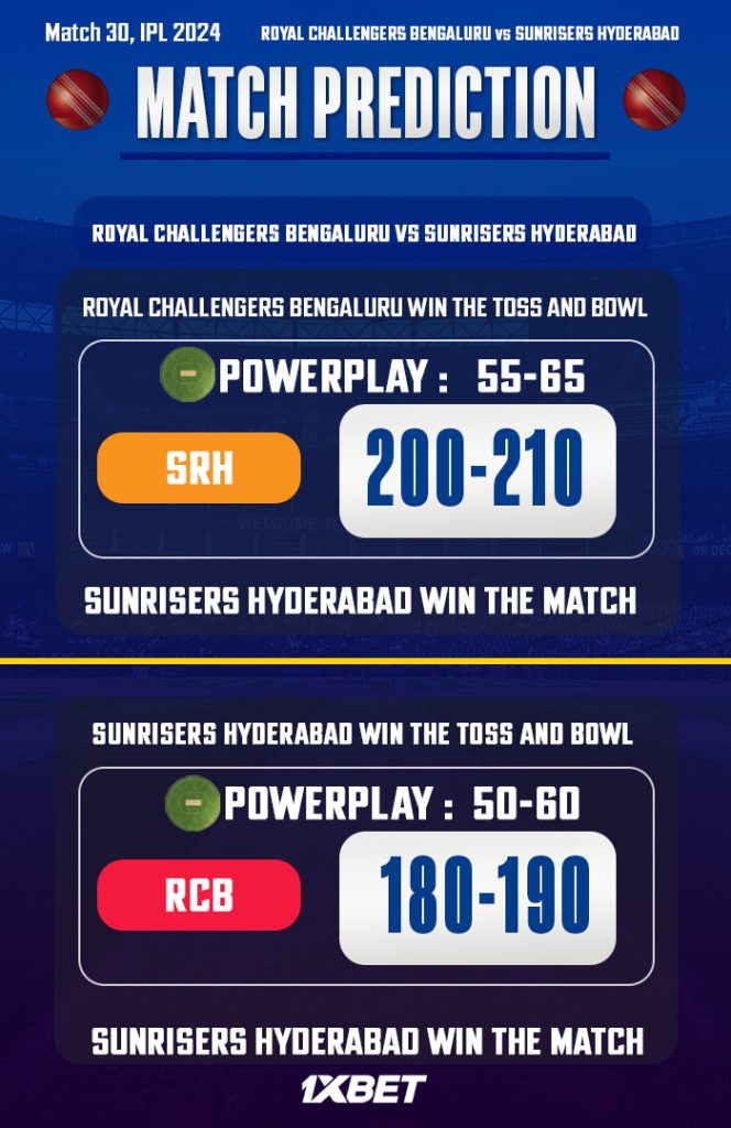 RCB vs SRH Match Prediction – Who will win today’s IPL match-අද ජයග්‍රහනය කාටද?
