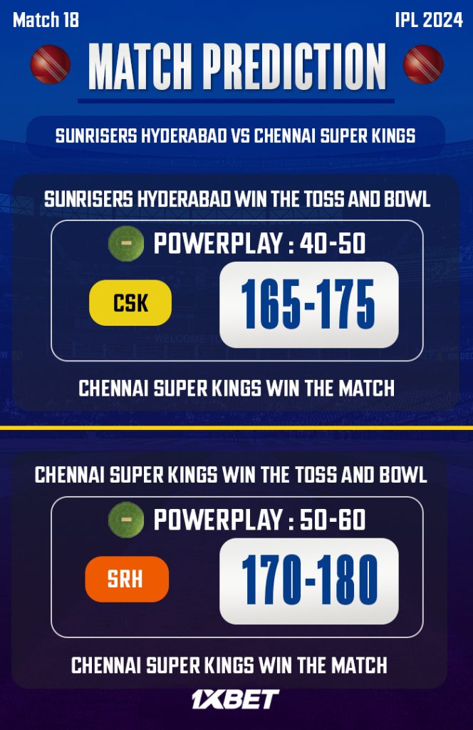 SRH vs CSK Match Prediction – Who will win today’s IPL match? -අද ජයග්‍රහනය කාටද?