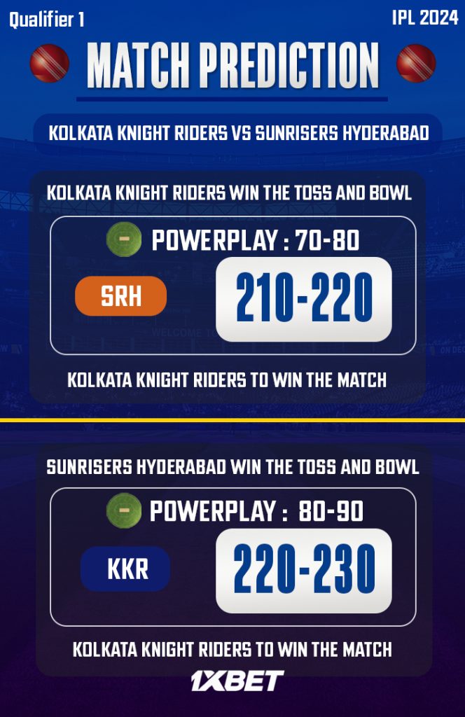 KKR vs SRH Match Prediction – Who will win today’s IPL match-අද ජයග්‍රහනය කාටද? 