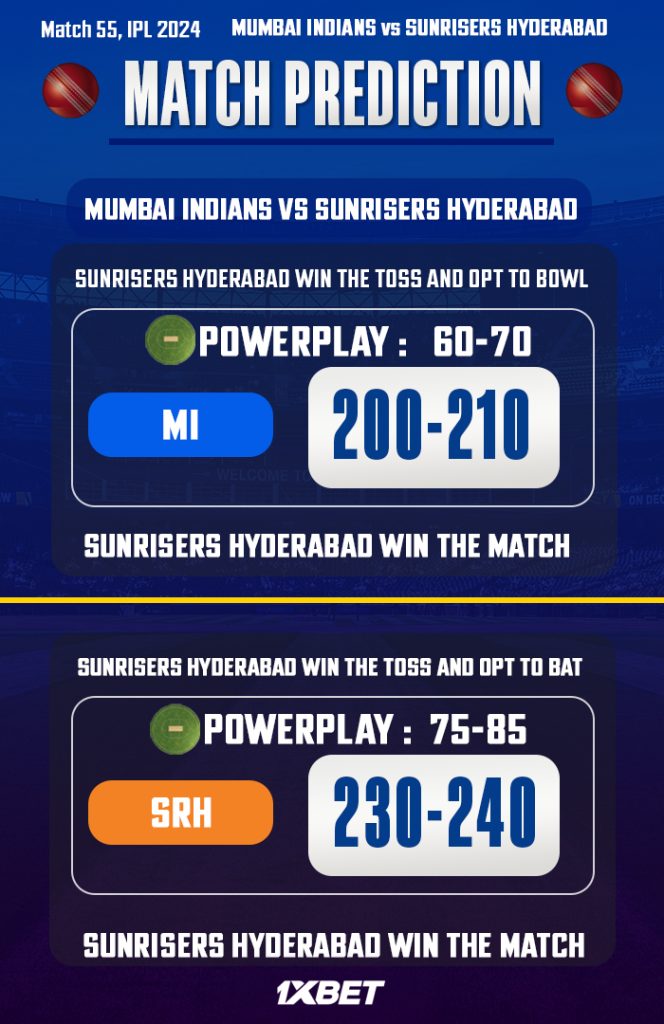 MI vs SRH Match Prediction – Who will win today’s IPL match-අද ජයග්‍රහනය කාටද?