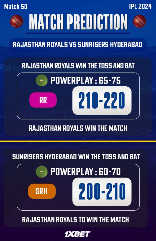SRH vs RR Match Prediction – Who will win today’s IPL match-අද ජයග්‍රහනය කාටද?