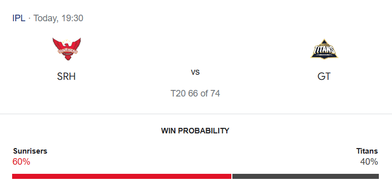 SRH vs GT Match Prediction – Who will win today’s IPL match-අද ජයග්‍රහනය කාටද?