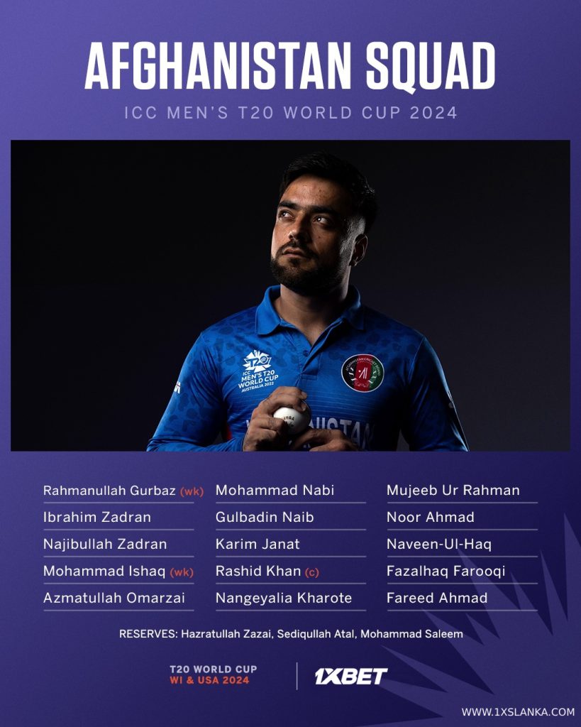 All-rounders 6ක් සමගින් ලෝක කුසලානයට එන ඇෆ්ගන්වරු -Young Guns & Wily Veterans: Afghanistan Unveils T20 World Cup Squad