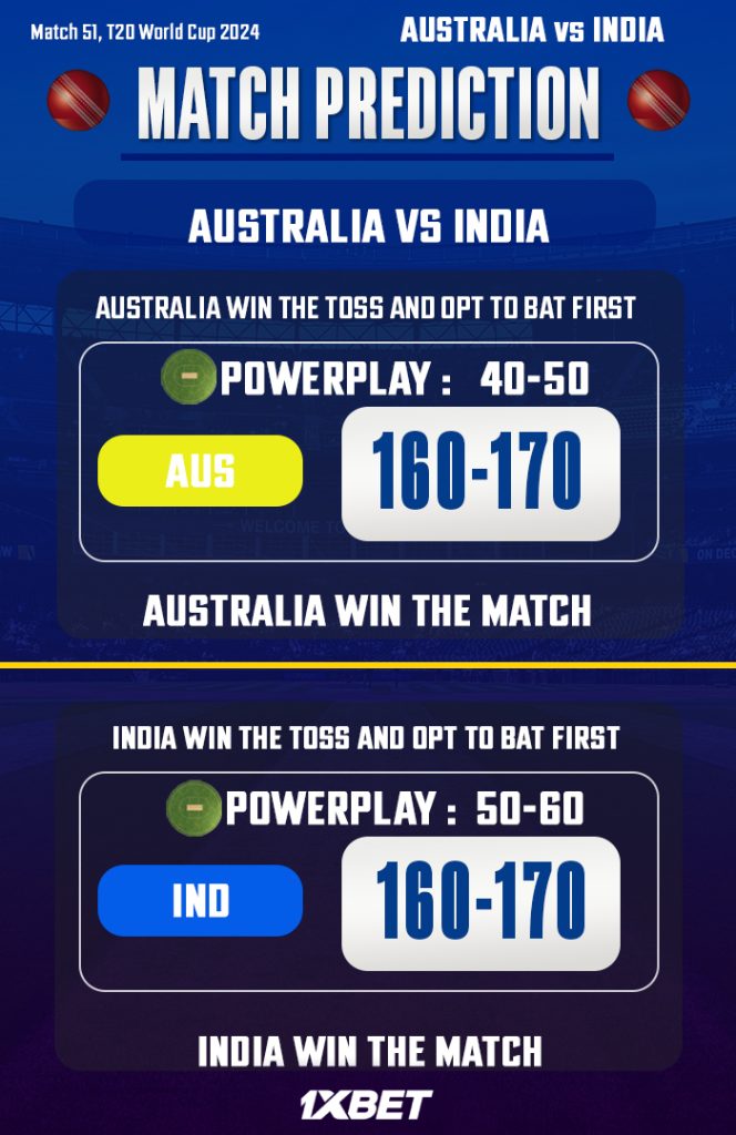 IND vs AUS Match Prediction – Who will win today’s T20 World Cup match between IND vs AUS. 