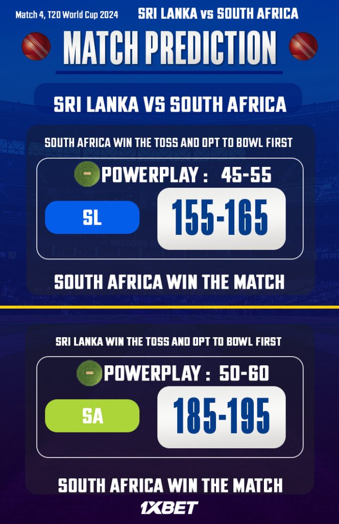 SL vs SA Match Prediction! – Who will win today’s T20 World Cup match between SL vs SA?