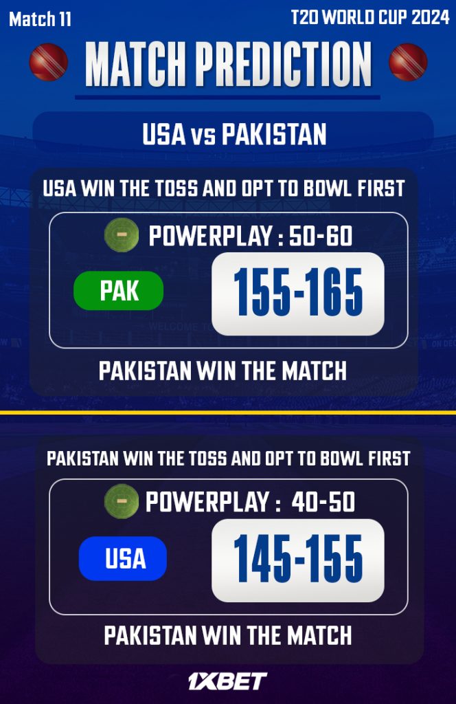 USA vs PAK Match Prediction! – Who will win today’s T20 World Cup match between USA vs PAK? 