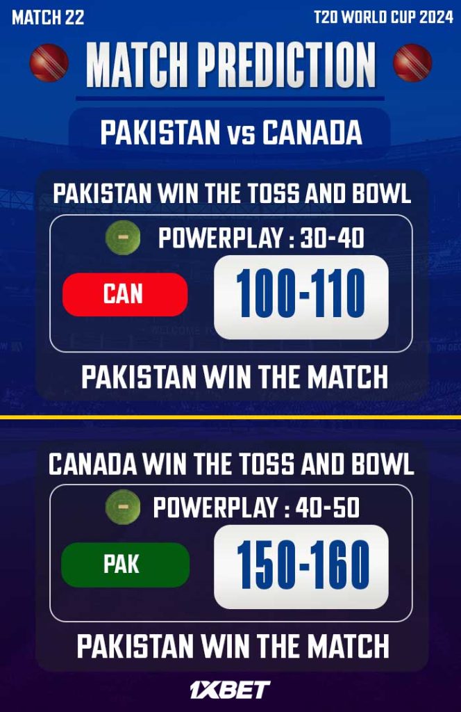 PAK vs CAN Match Prediction – Who will win today’s T20 World Cup match between PAK vs CAN?