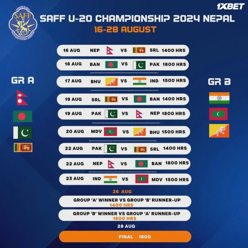 SAFF U20 තරගාවලිය සඳහා ශ්‍රී ලංකා පාපන්දු සංචිතය නම් කරයි!- Sri Lankan football squad names for the SAFF U20 tournament