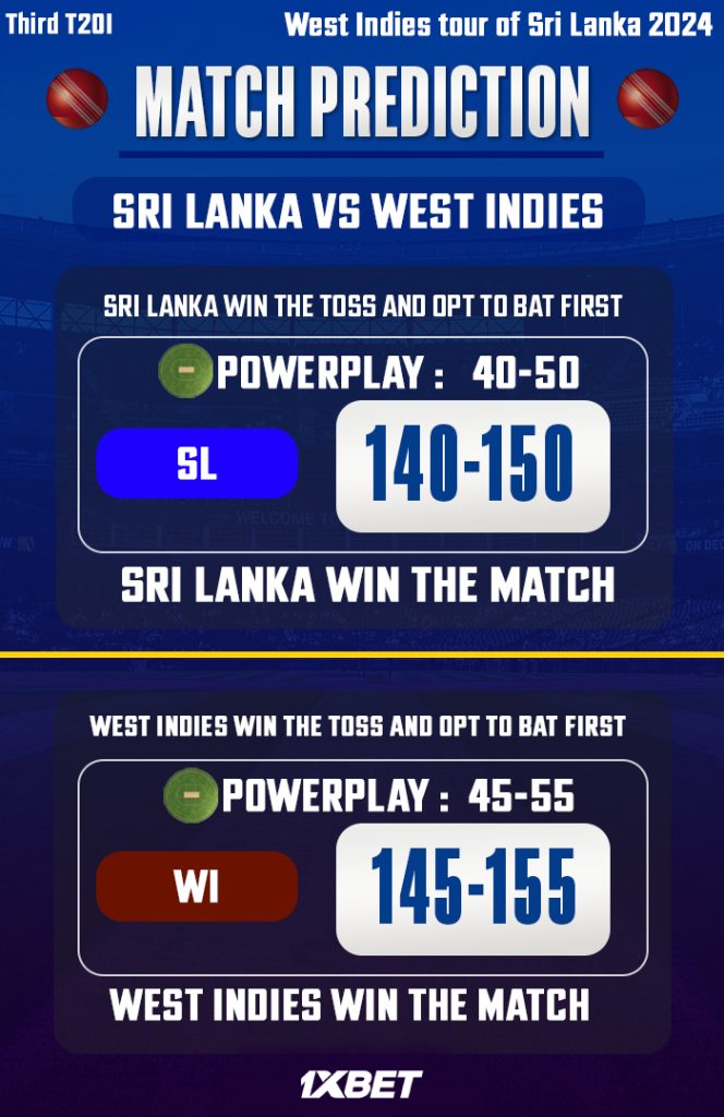 Sri Lanka vs West Indies Match Prediction - Who will win today’s 3rd T20I match between SL vs WI?-අද ජයග්‍රහනය කාටද? 