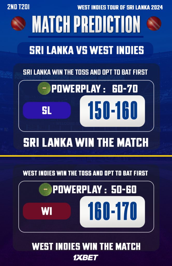 Sri Lanka vs West Indies Match Prediction - Who will win today’s 2nd T20I match between SL vs WI?