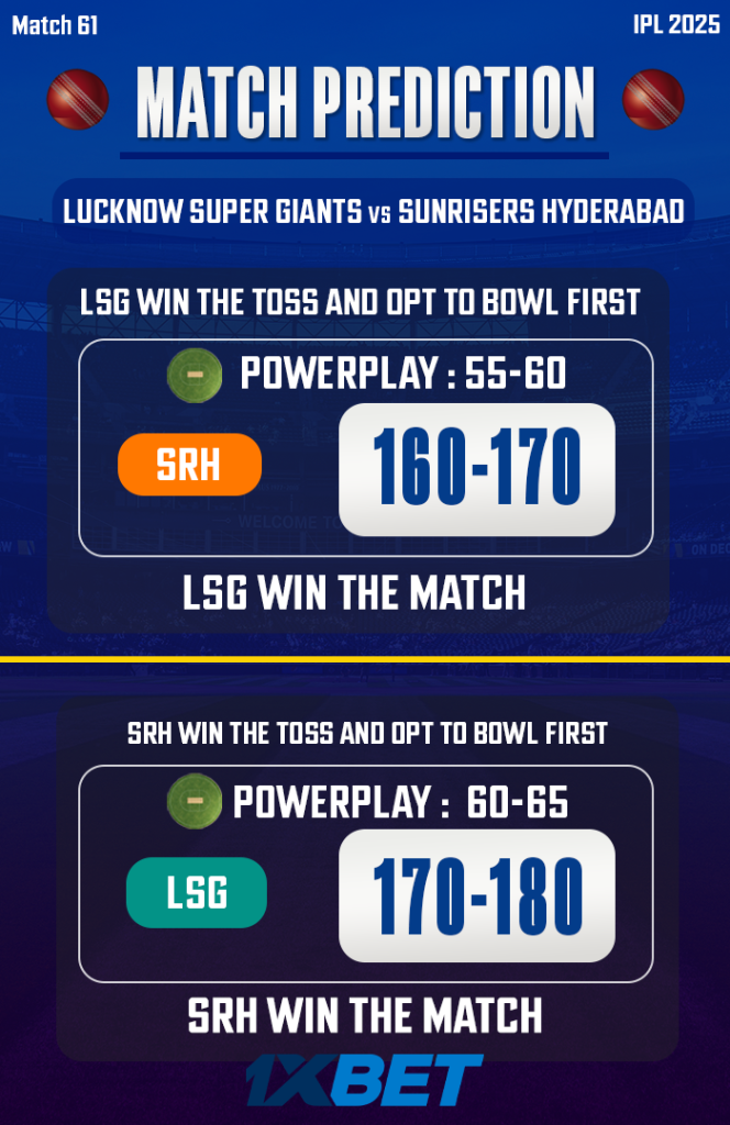 IPL 2025: Match 61, LSG vs SRH Match Prediction – Who will win today’s IPL match between LSG vs SRH? අද ජයග්රහනය කාටද?