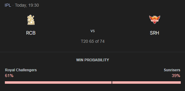 IPL 2025: Match 65, RCB vs SRH Match Prediction – Who will win today's IPL match between RCB vs SRH ? අද ජයග්රහනය කාටද?