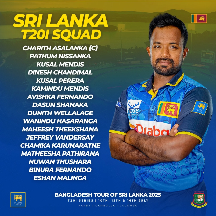 බංග්ලාදේශය සමඟ T20 සටනට ශ්රී ලංකා සංචිතය නම් කරයි!