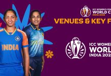 ICC කාන්තා ක්රිකට් ලෝක කුසලානයේ ක්රීඩාංගණ වෙනසක්-කාලසටහනත් වෙනස් වෙයි ! ICC කාන්තා ක්රිකට් ලෝක කුසලානයේ ක්රීඩාංගණ වෙනසක්-කාලසටහනත් වෙනස් වෙයි !