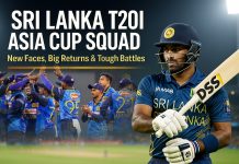 ආසියානු කුසලානයට යන ශ්රීලංකා සිංහ සංචිතය එලිදක්වයි! ආසියානු කුසලානයට යන ශ්රීලංකා සිංහ සංචිතය එලිදක්වයි