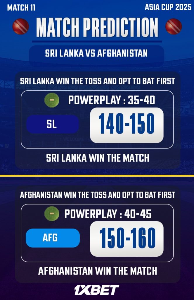 ආසියානු කුසලානය 2025: 11 වන තරගය, ශ්‍රී ලංකාව සහ ඇෆ්ගනිස්ථානය අතර තරඟ අනාවැකිය - අද තරඟය කවුද දිනන්නේ?