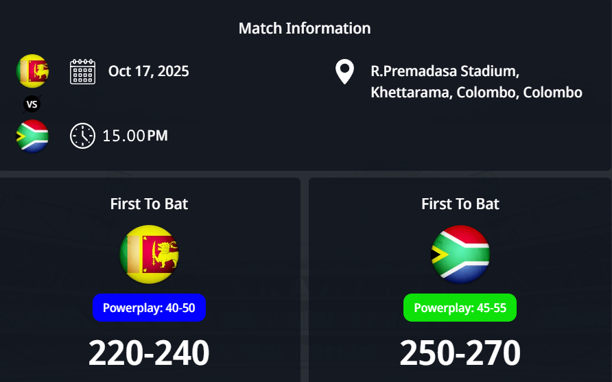 2025 කාන්තා ලෝක කුසලානය: 18 වන තරගය, ශ්‍රී ලංකා කාන්තා vs දකුණු අප්‍රිකා කාන්තා තරග අනාවැකිය - SL W vs SA W අතර අද තරගයේ ජයග්‍රහණය කරන්නේ කවුද?