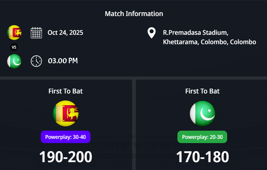 2025 කාන්තා ලෝක කුසලානය: 25 තරඟය, ශ්රී ලංකා කාන්තා එදිරිව පකිස්ථාන කාන්තා තරඟ අනාවැකිය - SL W vs PAK W අතර අද තරගයේ ජයග්රහණය කරන්නේ කවුද?