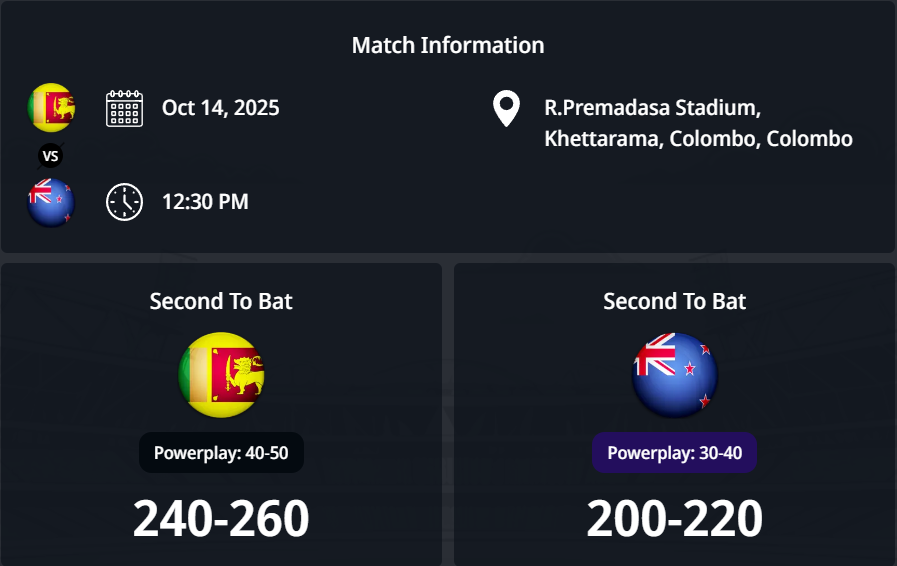 2025 කාන්තා ලෝක කුසලානය: 15 වන තරගය, ශ්රී ලංකා කාන්තා vs නවසීලන්ත කාන්තා තරග අනාවැකිය - අද SL W vs NZ W තරගයෙන් කවුද දිනන්නේ?