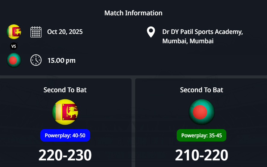 2025 කාන්තා ලෝක කුසලානය: 21 වන තරගය, ශ්රී ලංකා කාන්තා vs බංග්ලාදේශ කාන්තා තරග අනාවැකිය - SL W vs BAN W අතර අද තරගයේ ජයග්රහණය කරන්නේ කවුද?