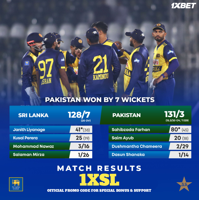 සිංහ පැටවුන්ගේ ජයග්‍රාහී පස්වන පරාජය!