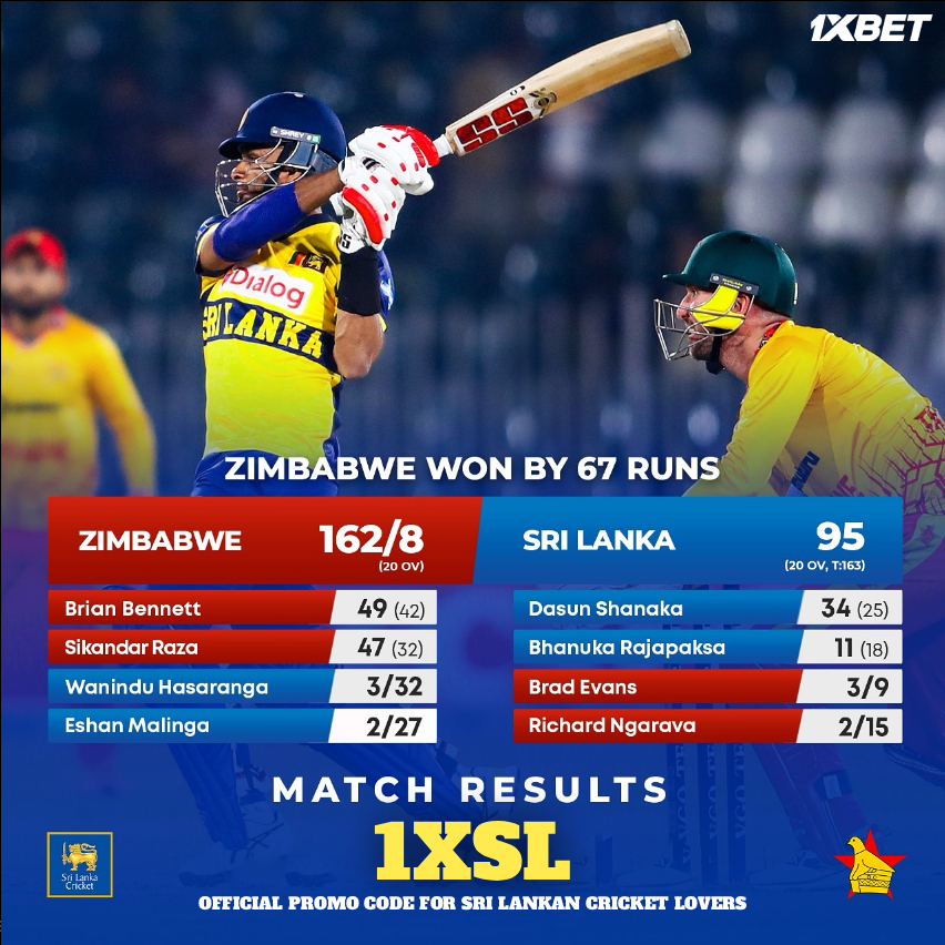 සිම්බාබ්වේ හමුවේ ශ්‍රී ලංකා ක්‍රිකට් කණ්ඩායමට අන්ත පරාජයක්!