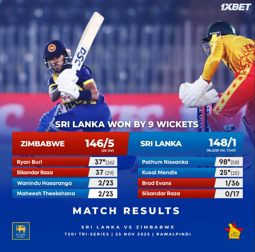 පැතුම්ගේ පිහිටෙන් ශ්‍රී ලංකාව පළමු ජය ලබයි!