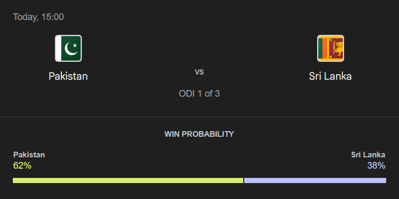 පාකිස්තානය vs ශ්‍රී ලංකාව තරග අනාවැකිය, පළමු එක්දින තරගය - අද PAK vs SL තරගයෙන් කවුද දිනන්නේ?