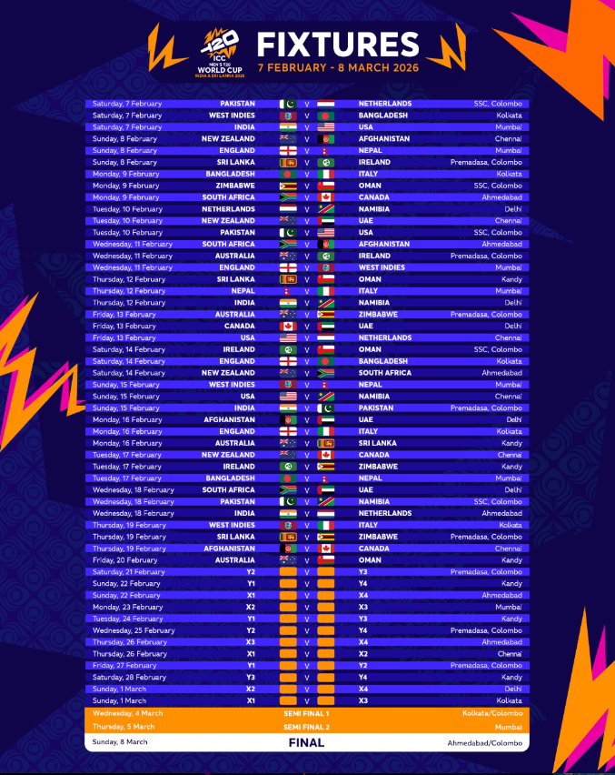 2026 ICC පිරිමි T20 ලෝක කුසලානය සඳහා කණ්ඩායම් සහ කාලසටහන නිකුත්කරයි!
