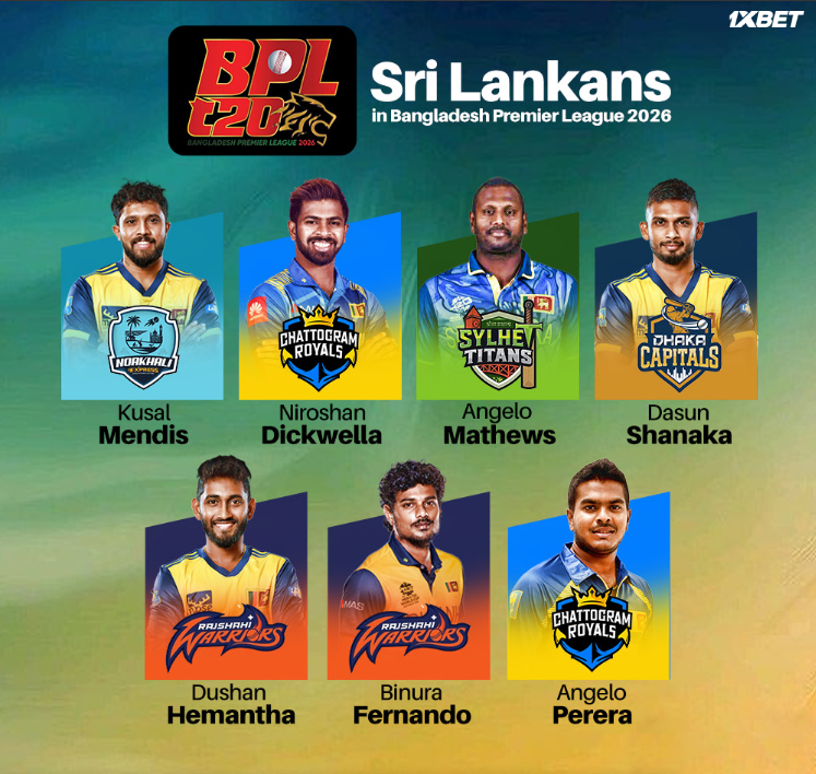 බංග්ලාදේශ ප්රිමියර් ලීග් තරගාවලියට ශ්රී ලාංකික ක්රීඩකයින් 7 දෙනෙක්!