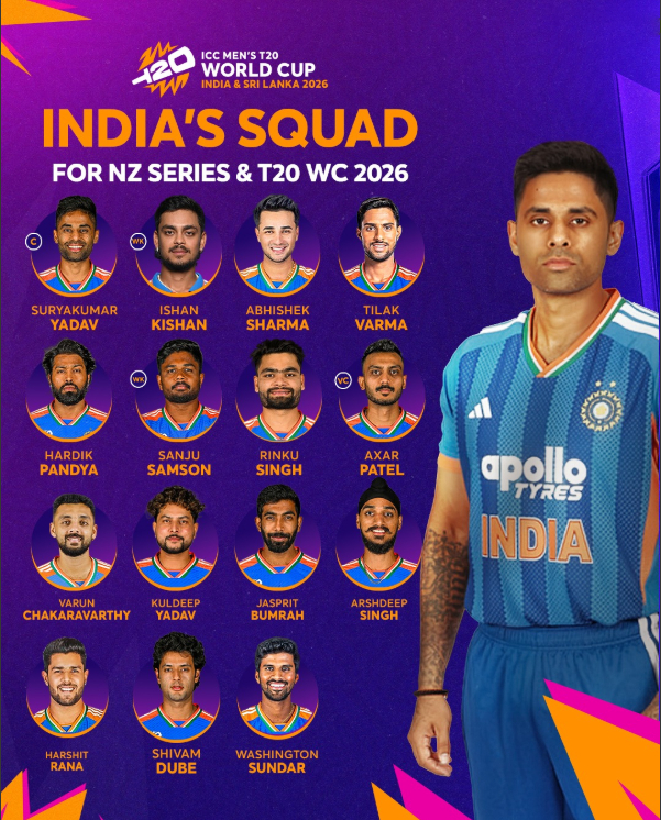 ඉෂාන් කිෂාන් ඇතුලට,උප නායක ශුබ්මන් ගිලි එලියට!