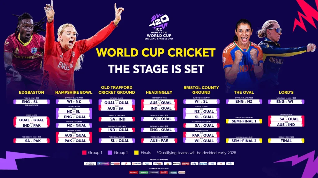 2026 කාන්තා T20 ලෝක කුසලානය|තරඟ කාලසටහන සහ කණ්ඩායම් විස්තර නිකුත් කෙරේ!