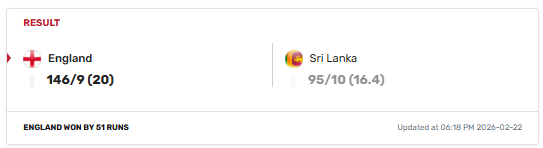 ශ්රී ලංකා සිංහ පැටව් ජයග්රහනය බන්දේසියේ තබා එංගලන්තයට පූජා කරයි!