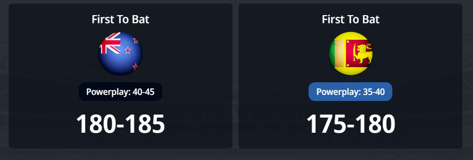 2026 T20 ලෝක කුසලානය: 46 වන තරඟය, සුපිරි අට වටය, නවසීලන්තය vs ශ්රී ලංකාව තරඟ අනාවැකිය - අද තරඟය කවුද දිනන්නේ?