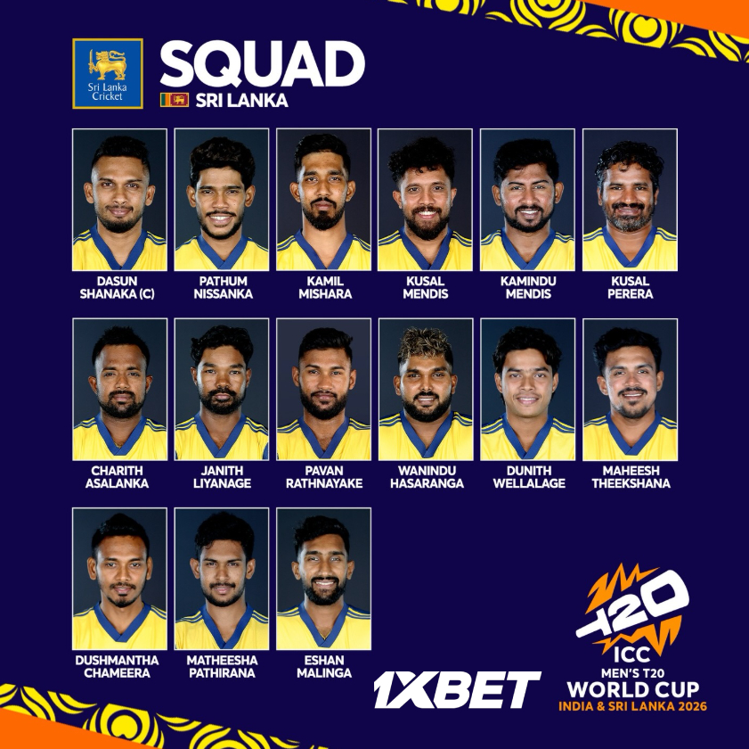 ධනංජය ඉවතට ! T20 ලෝක කුසලානයට යන ශ්‍රී ලංකා සංචිතය නම්කරයි.